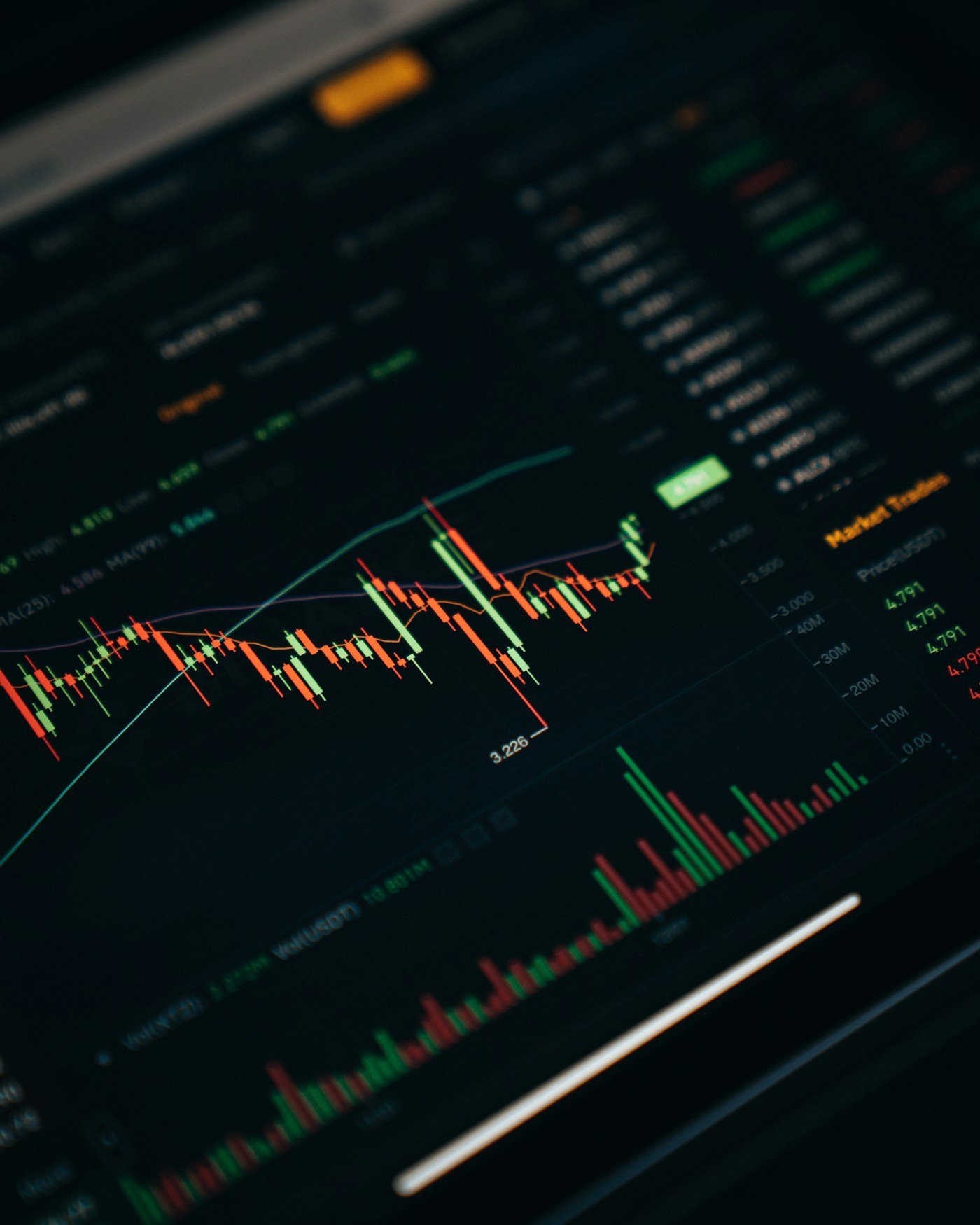 Trading platform